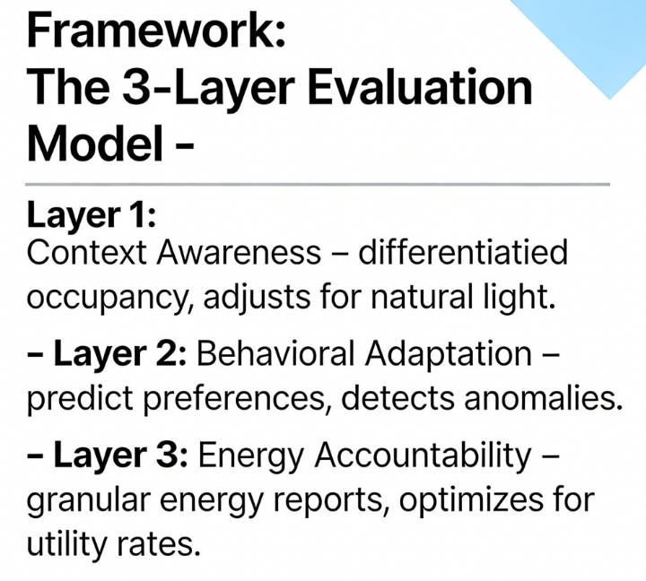 3-Layer Evaluation Model